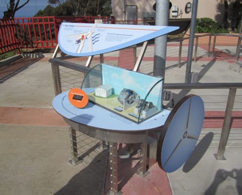 Outdoor Information Graphic Sign at Birch Aquarium at Scripps